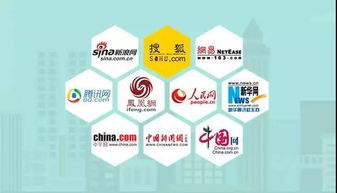上媒體采購網 低成本高效推廣，網絡技術推廣新路徑